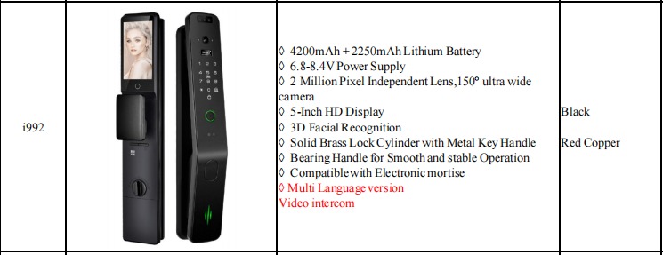 product side