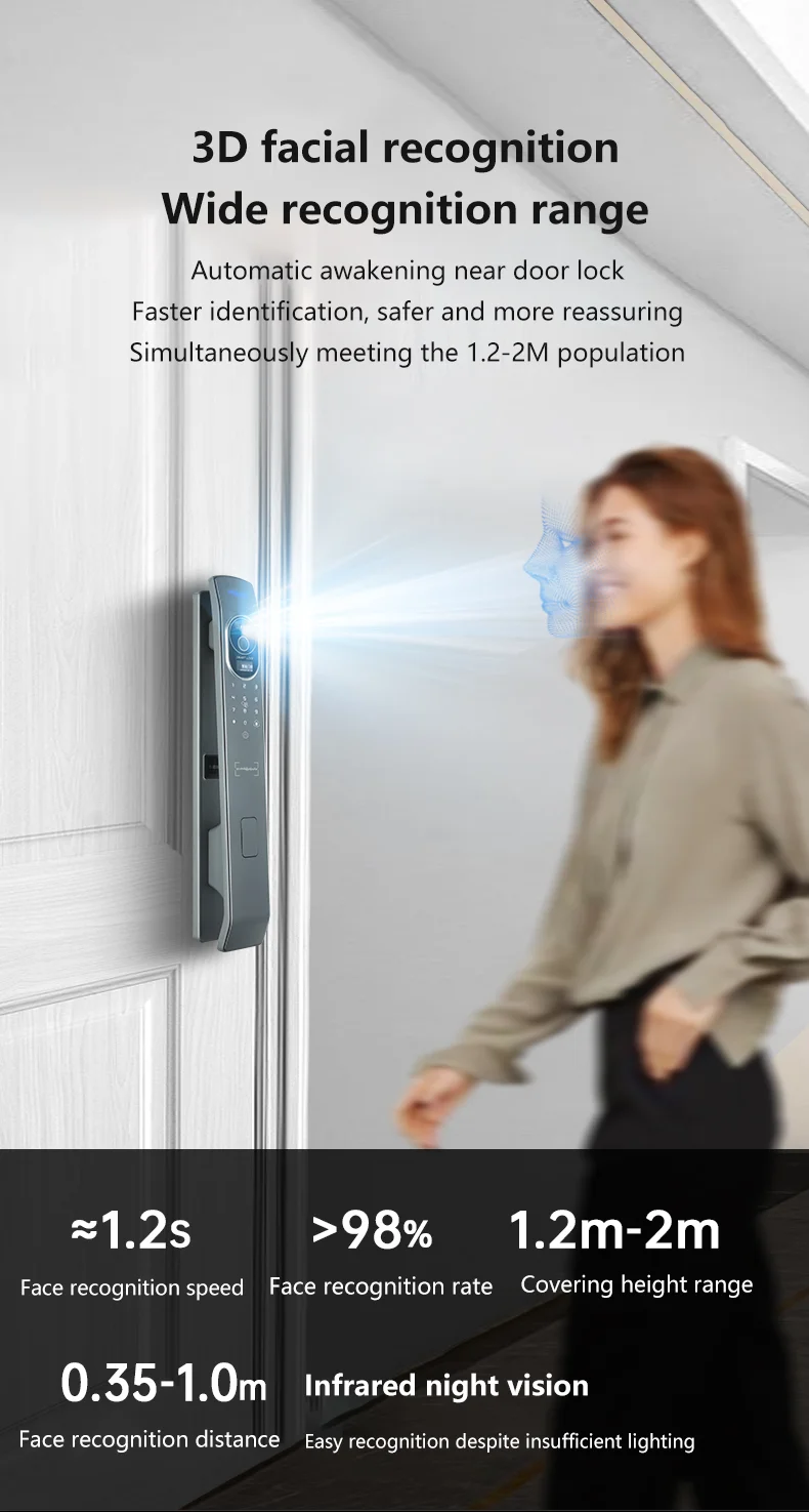 product side