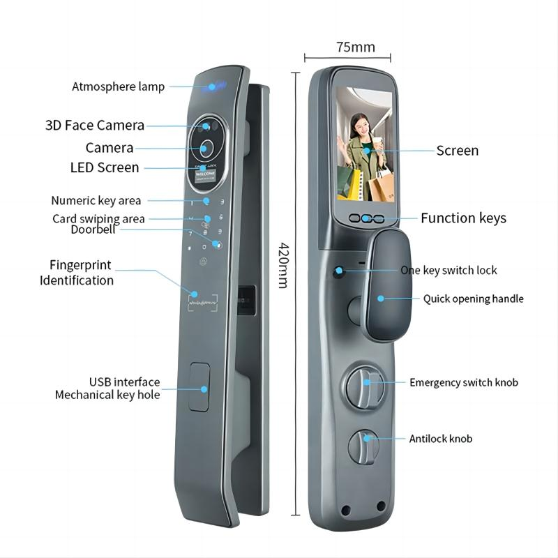 product side
